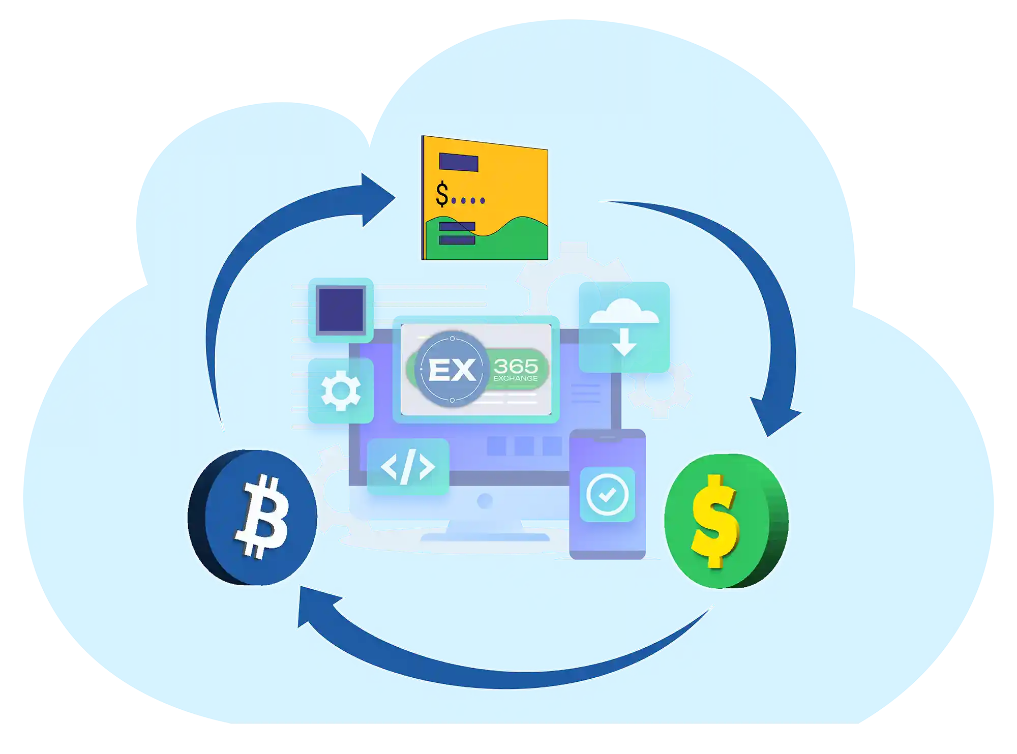 EX365 - Simple exchange for your business